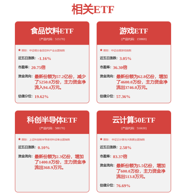线上实盘配资 股东户数最新变动：昆仑万维(300418)股东户数15.29万户，较上期增加18.88%